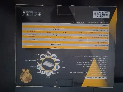 ssss